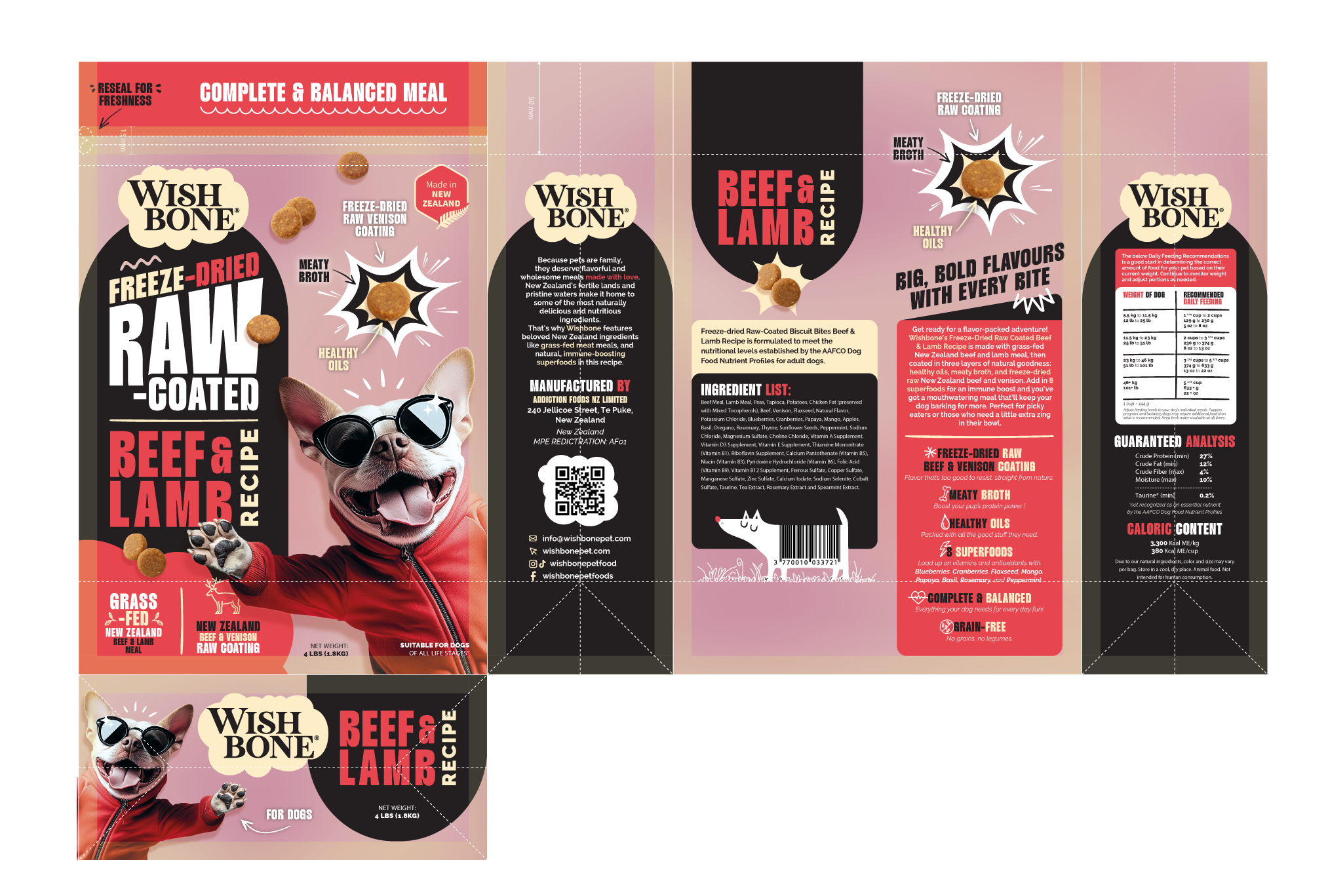 Wishbone — dieline complète du pack Beef & Lamb