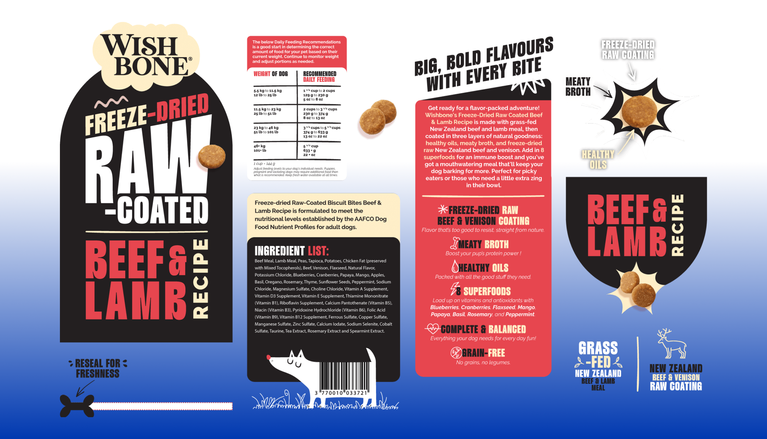 Wishbone — détails du packaging : typographie, aplats de couleur, illustrations