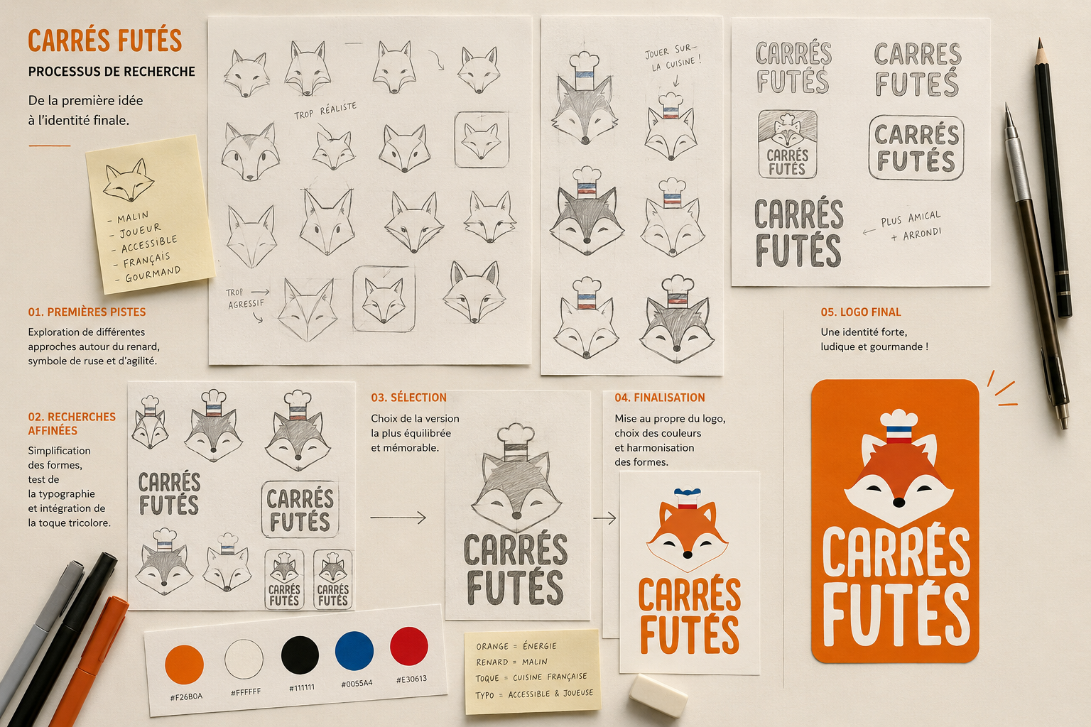 Carrés Futés — processus de recherche du logo, de la première idée à l'identité finale